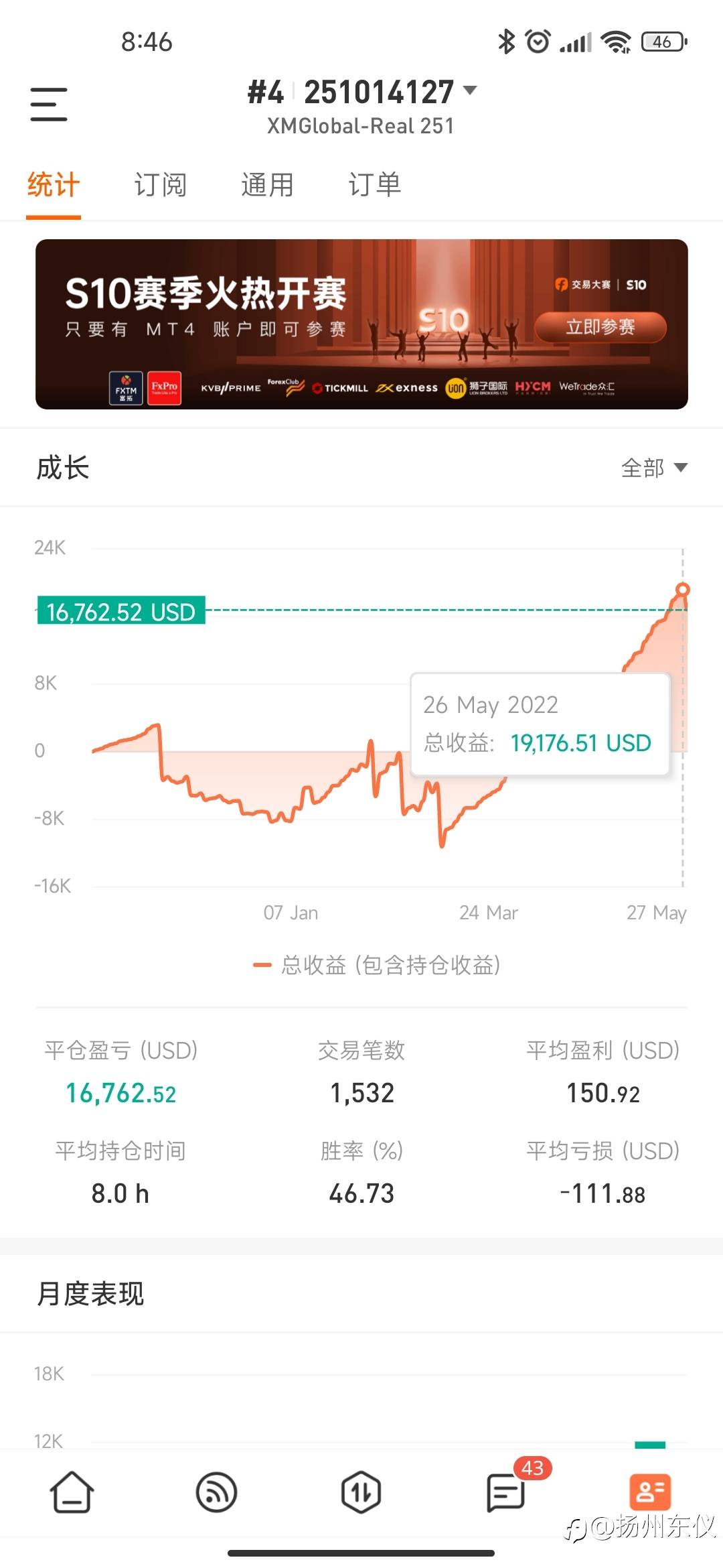 论,大回撤。