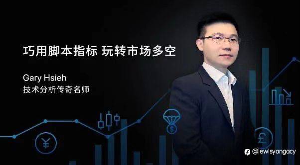 本周趋势讲座 | 周一交易观察室——交易机会分享与展望