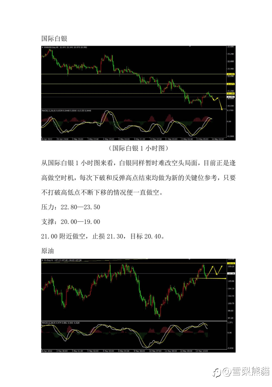16/5拓利汇评