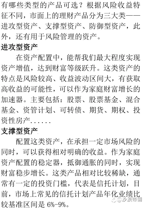 用四类资产,打理好你的钱