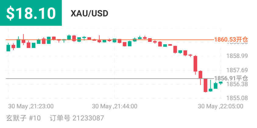 161191573