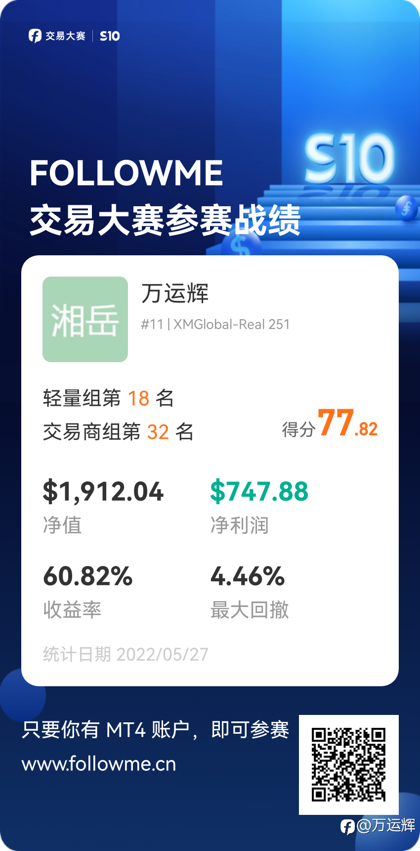 feed image