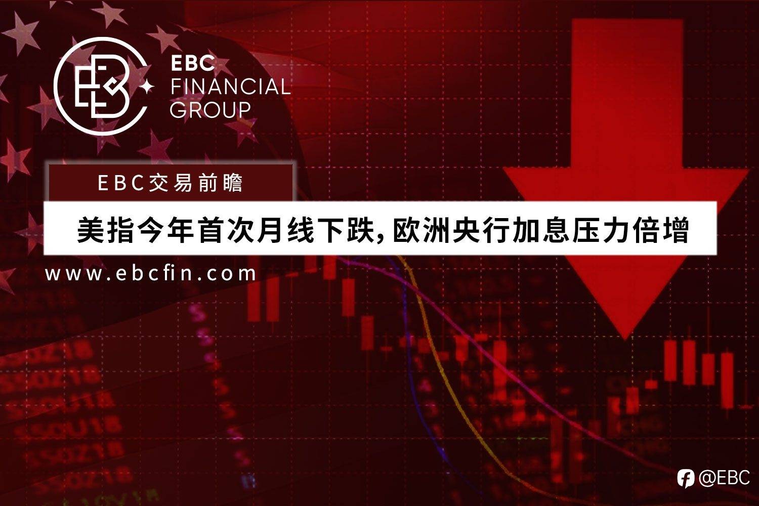 美指今年首次月线下跌,欧洲央行加息压力倍增