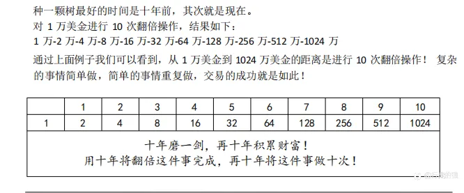 你心目中的优秀交易员应该是怎么样的？