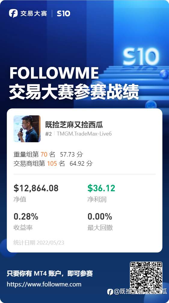 feed image