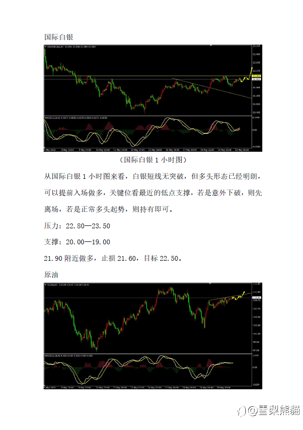 23/5拓利汇评
