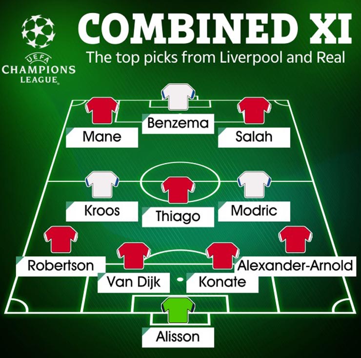Oxbet đưa tin Champions League hứa hẹn sẽ hấp dẫn