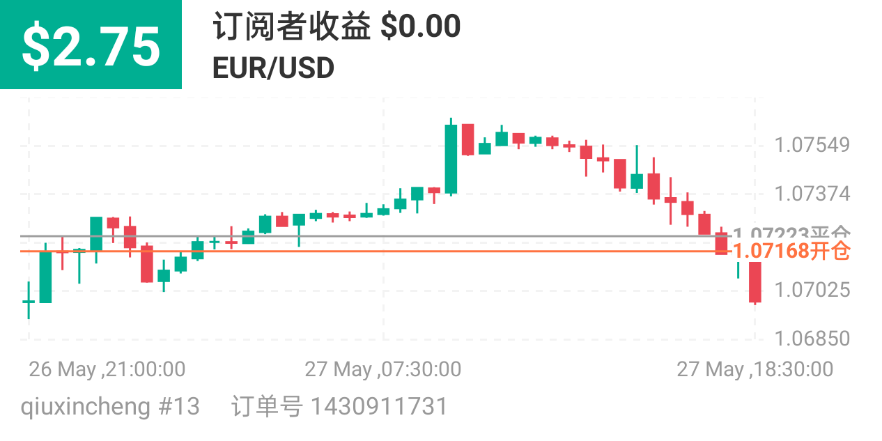 160629285