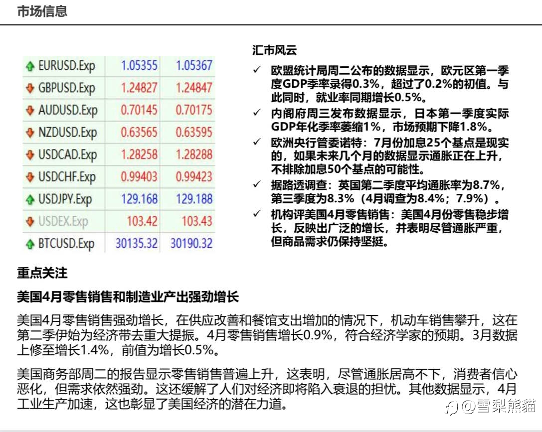 18/5拓利日报