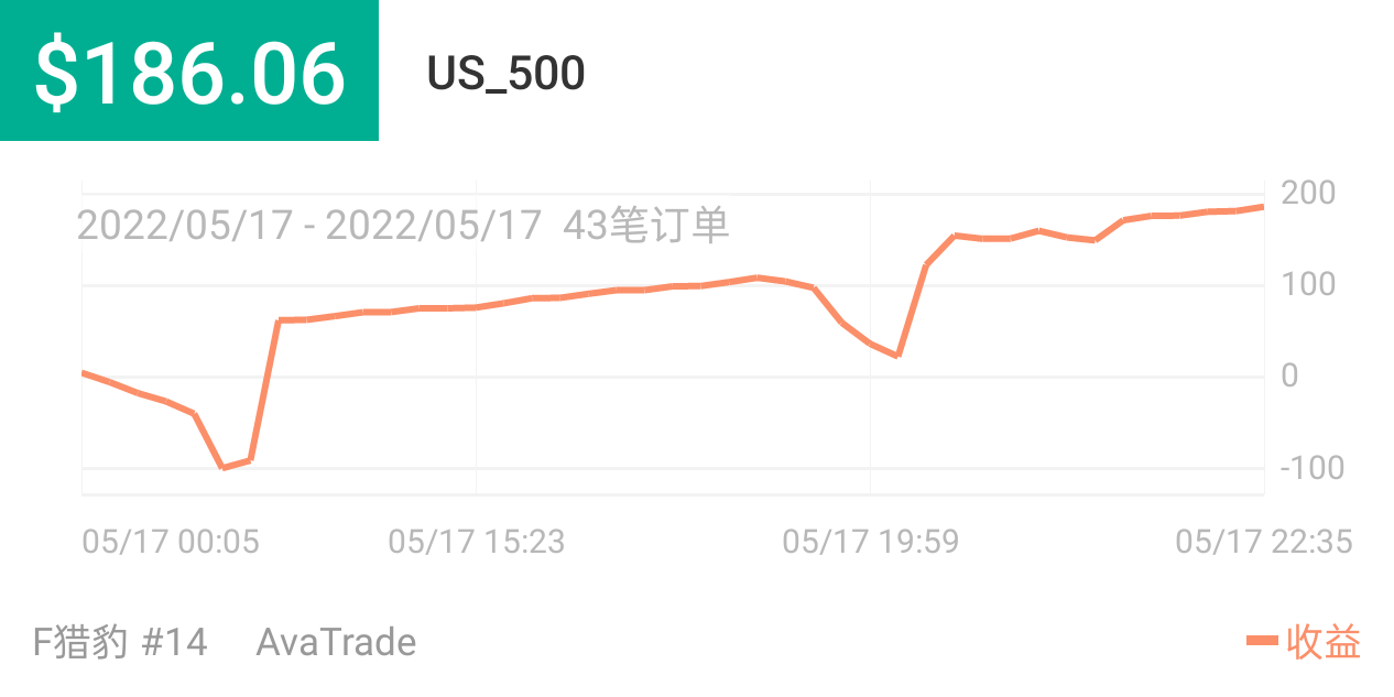 137248