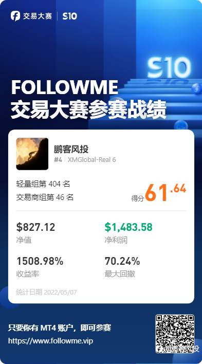 5月第一周交易小结 试错是成功之父——《黑匣子思维——我们如何更理性地犯错》