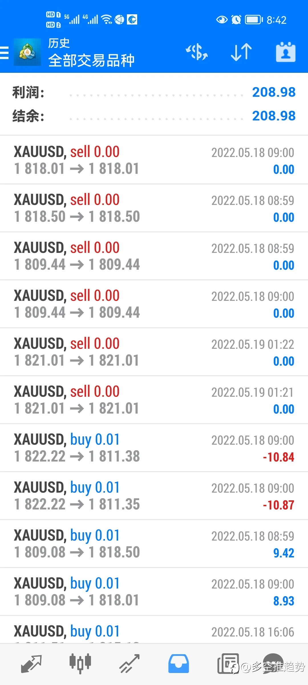 寻找圣杯最后有点累