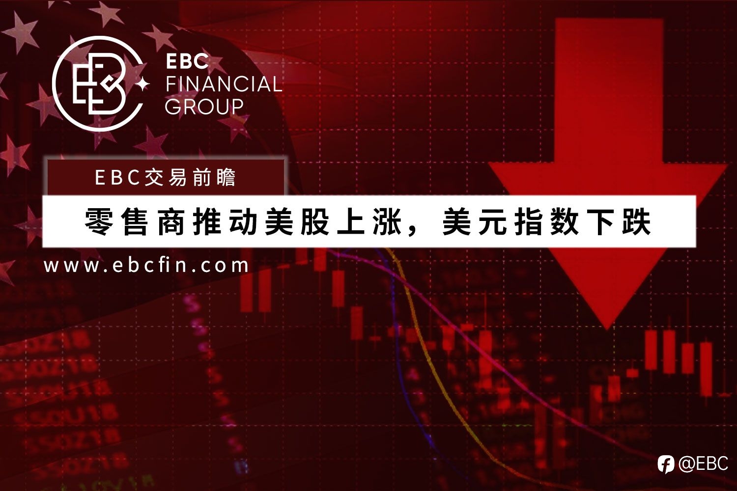 零售商推动美股上涨,美元指数下跌