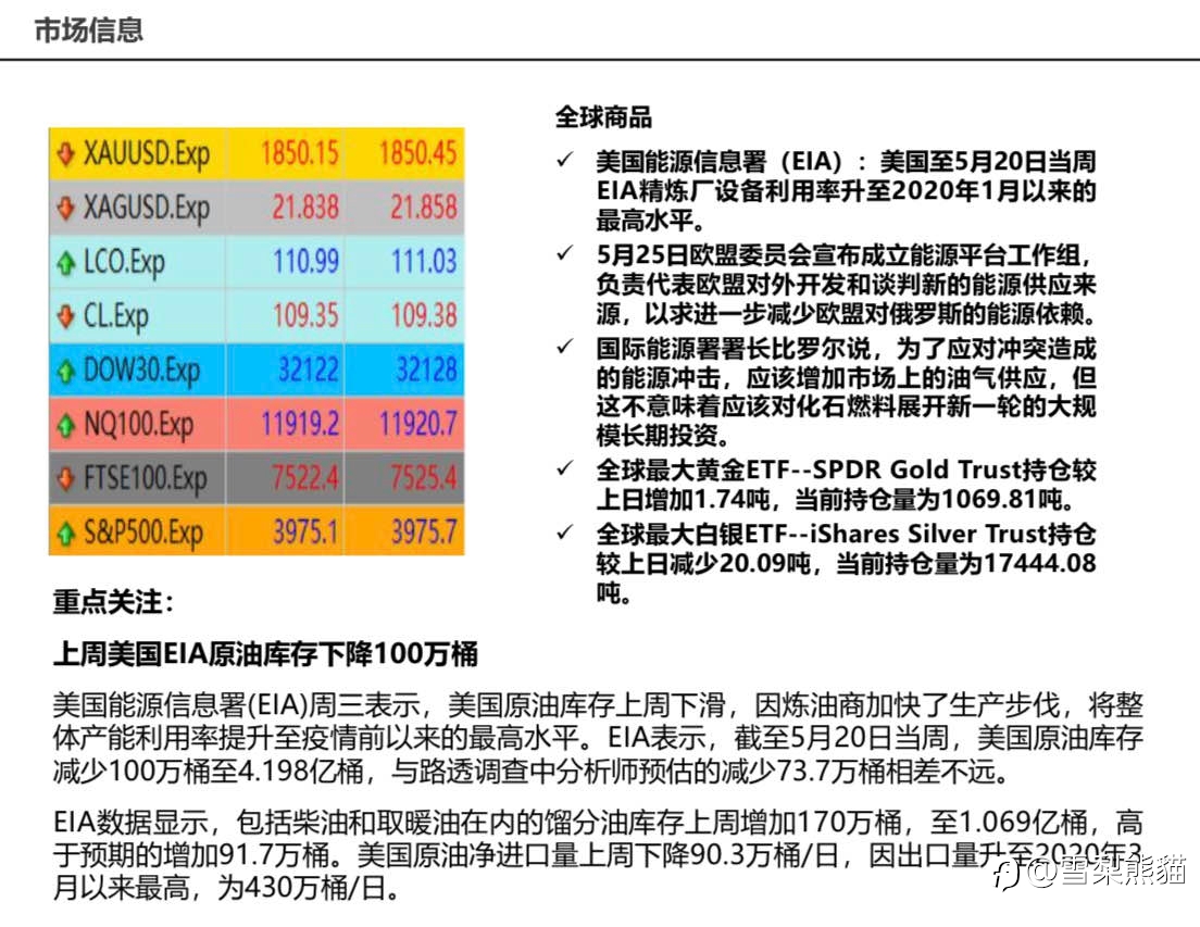 26/5拓利日报