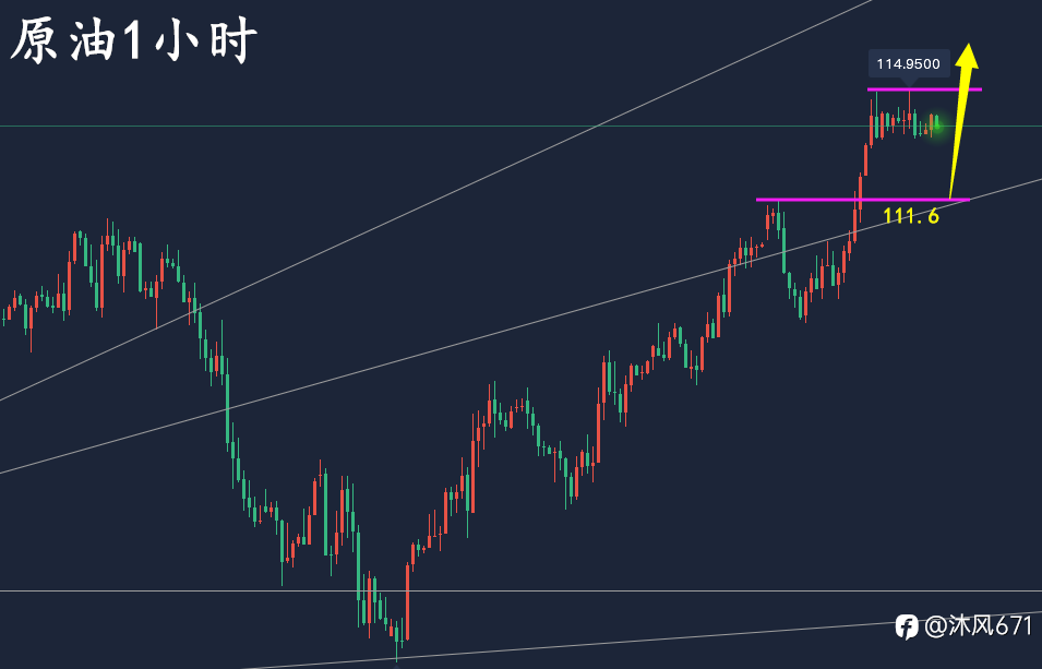 万锦晟5.17黄金操作建议,黄金止跌反弹能否看反转多?