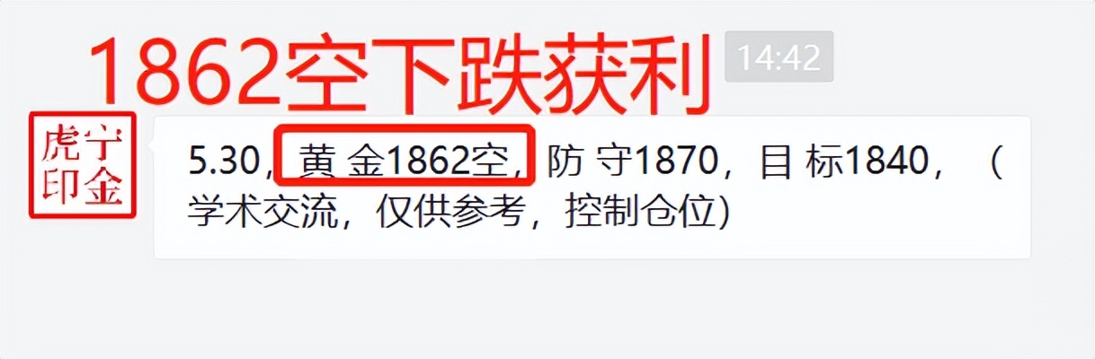 宁金虎:5.30黄金横盘整理静待突破,如何把握利润?晚间交易策略