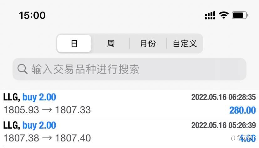 隔壁老杨:黄金多空切换频繁,原油管住手