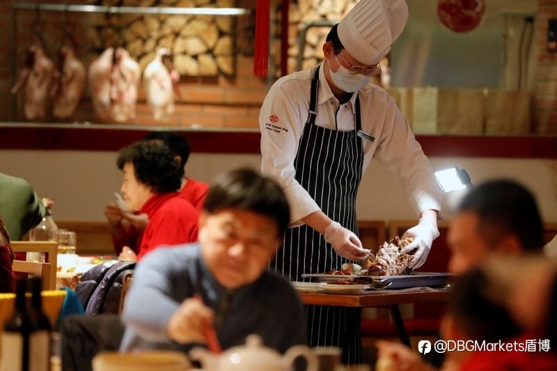 DBG Markets盾博 ：金融资讯