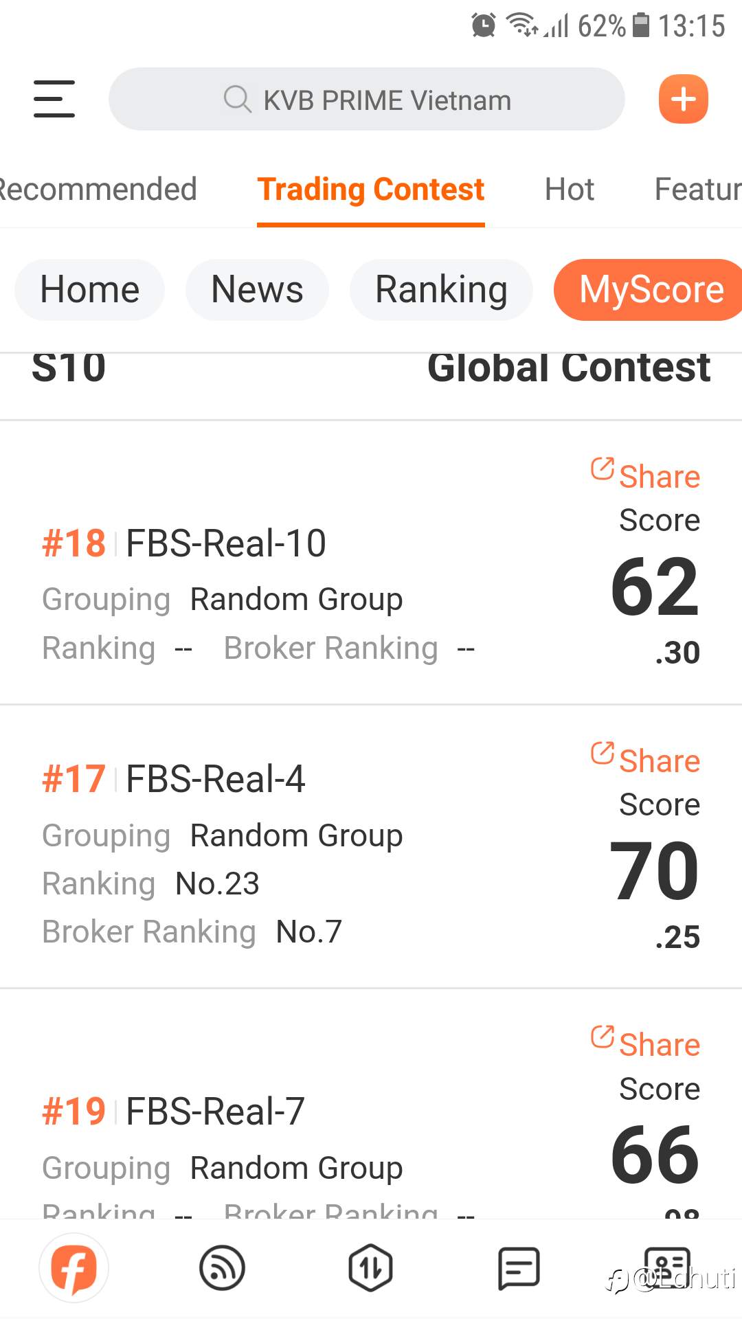 TRADE VÀNG XAU/USD NGÀY 14/5