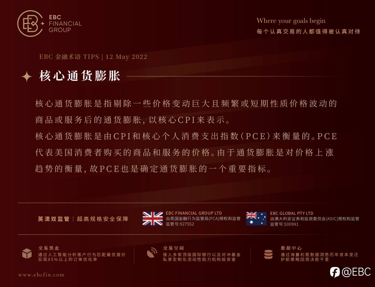 美元在二十年高点附近徘徊,CPI增大美国激进加息的可能性