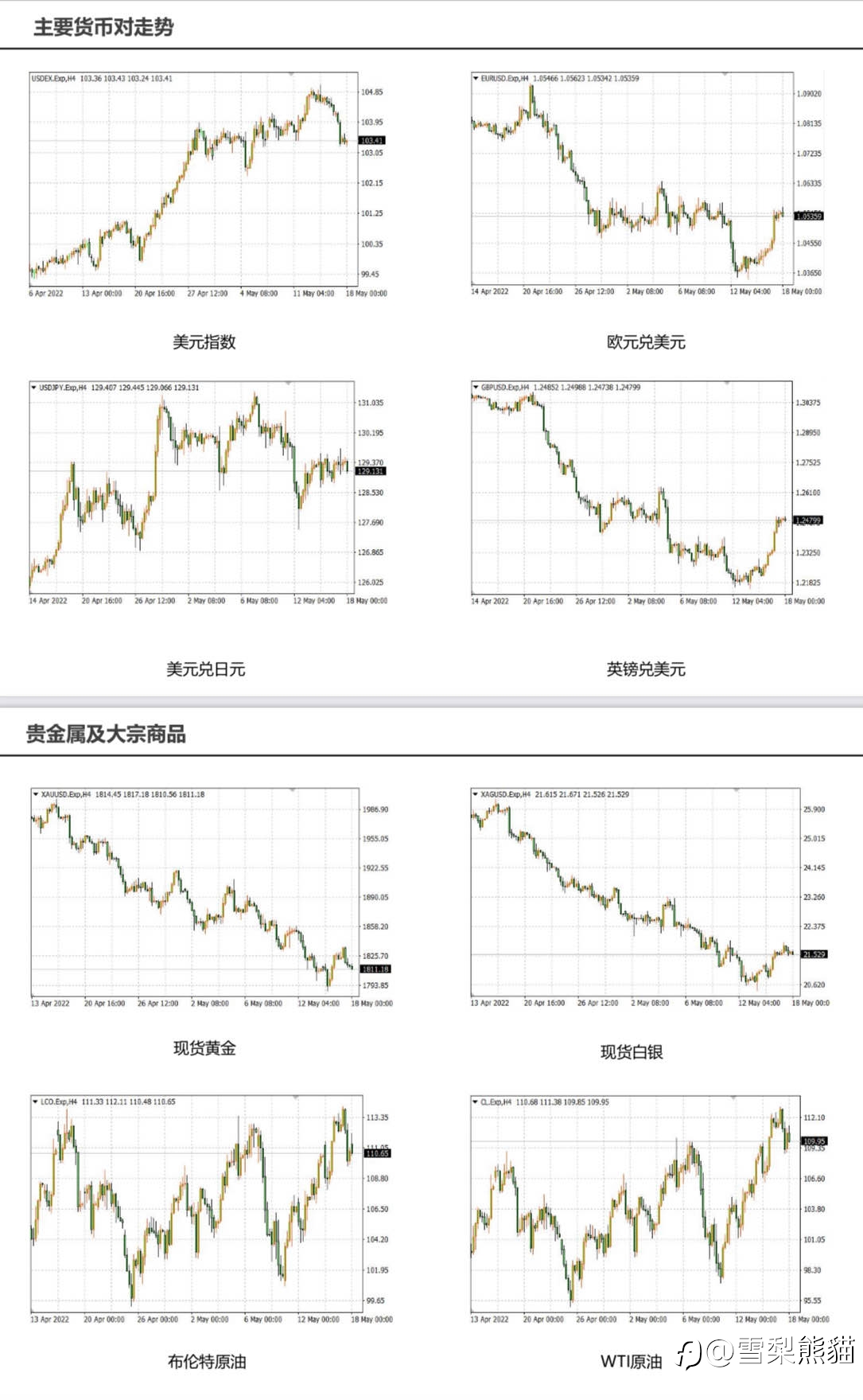 18/5拓利日报
