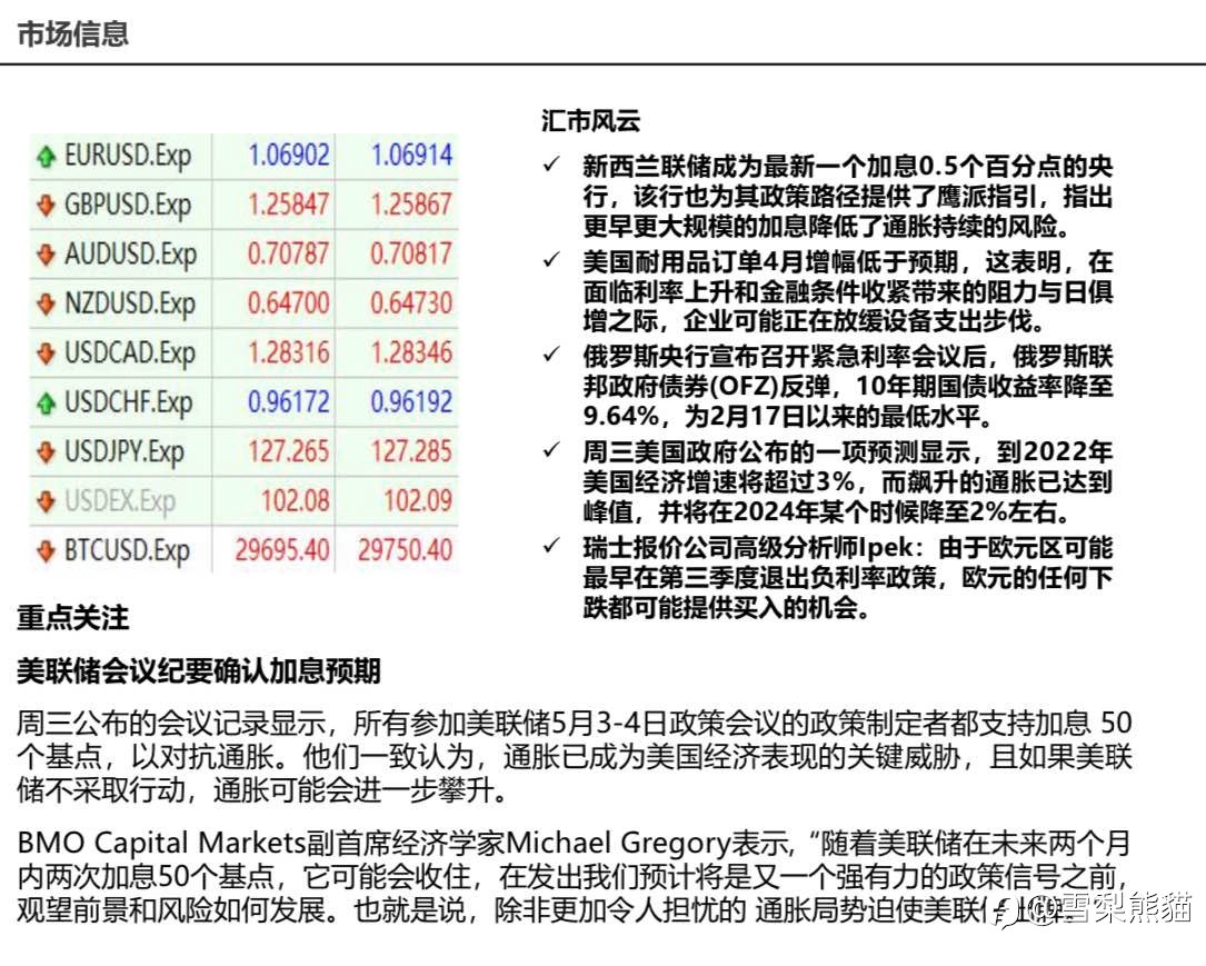 26/5拓利日报