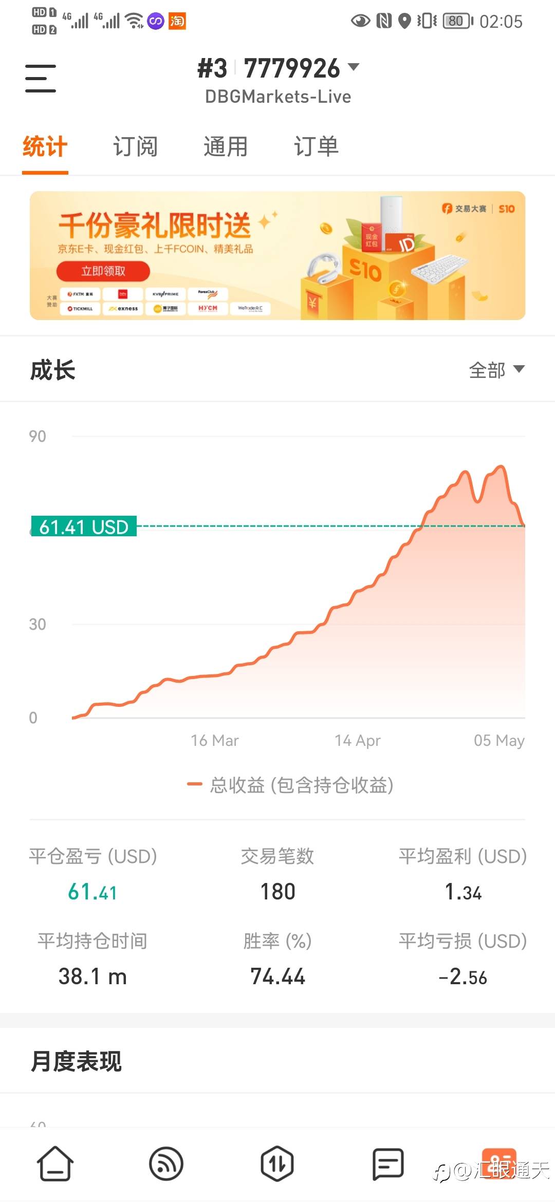 不应该去赌数据