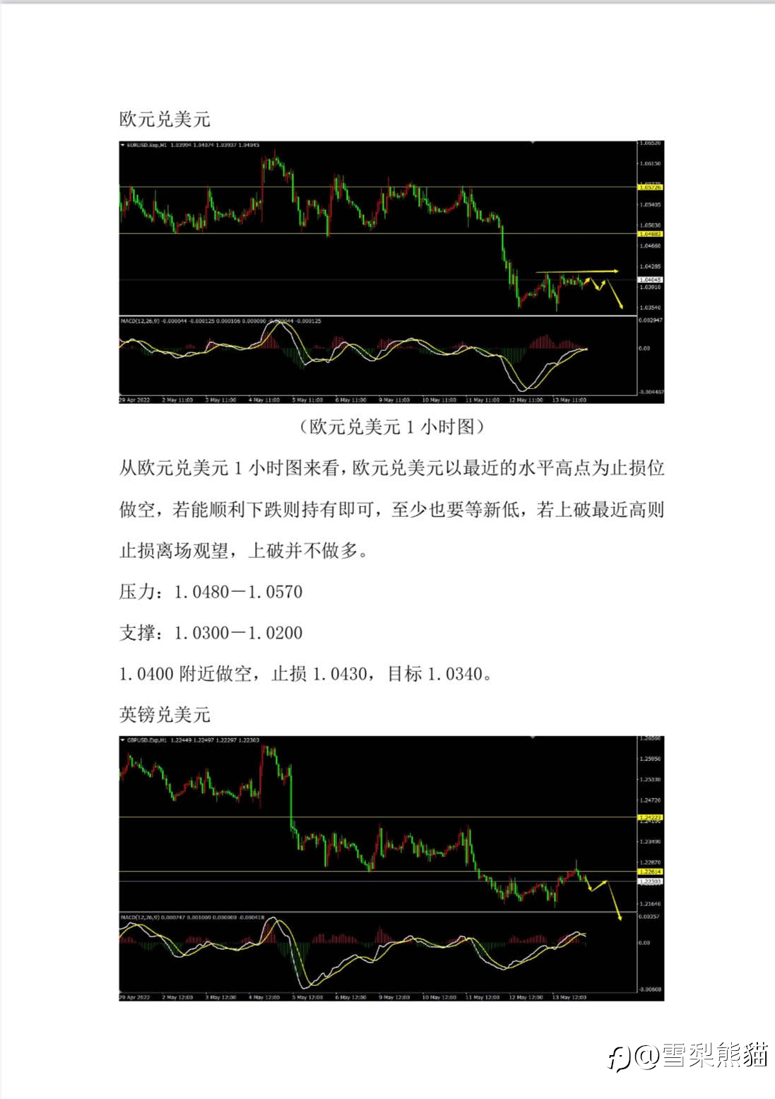 16/5拓利汇评
