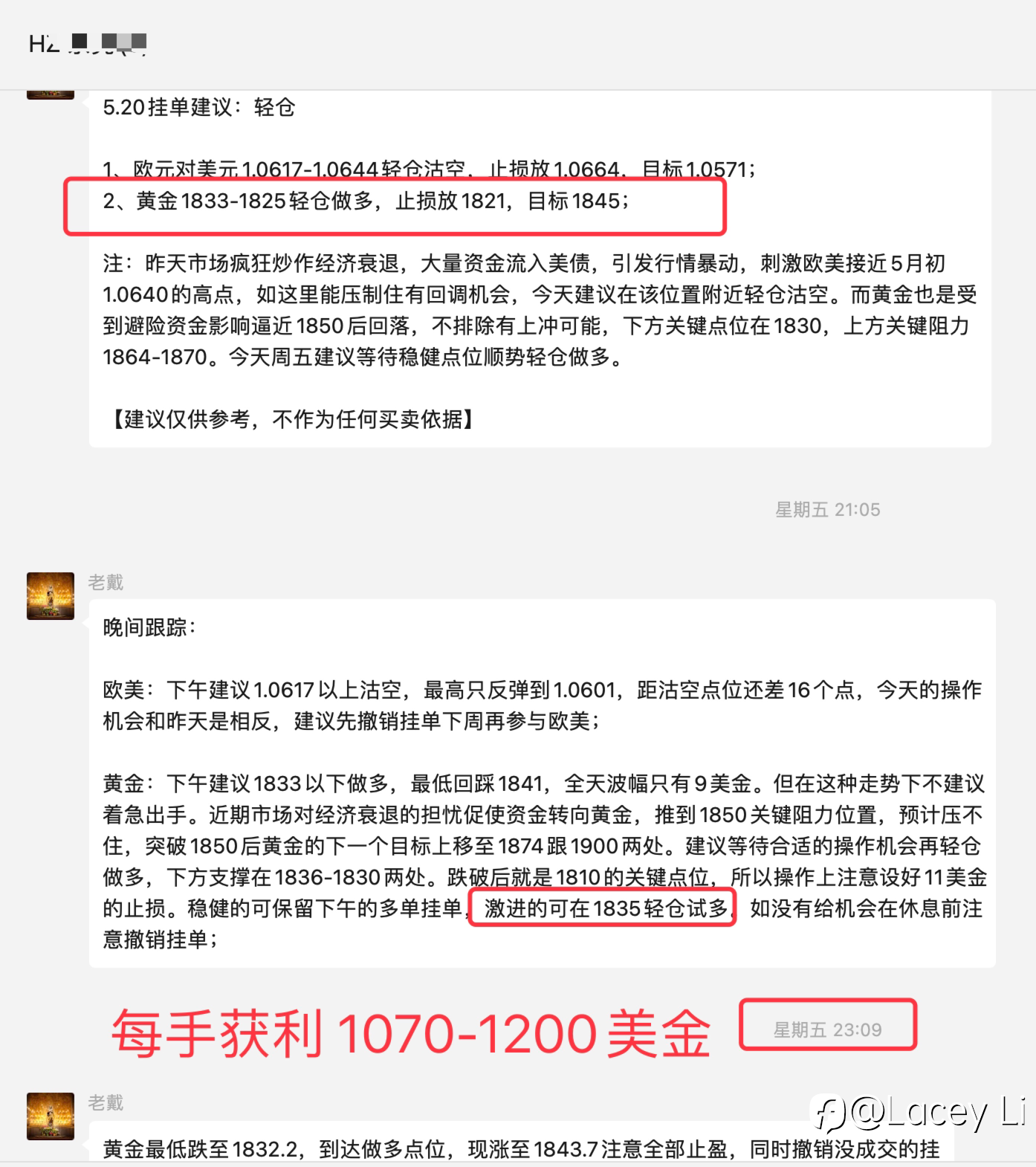 止盈通知: