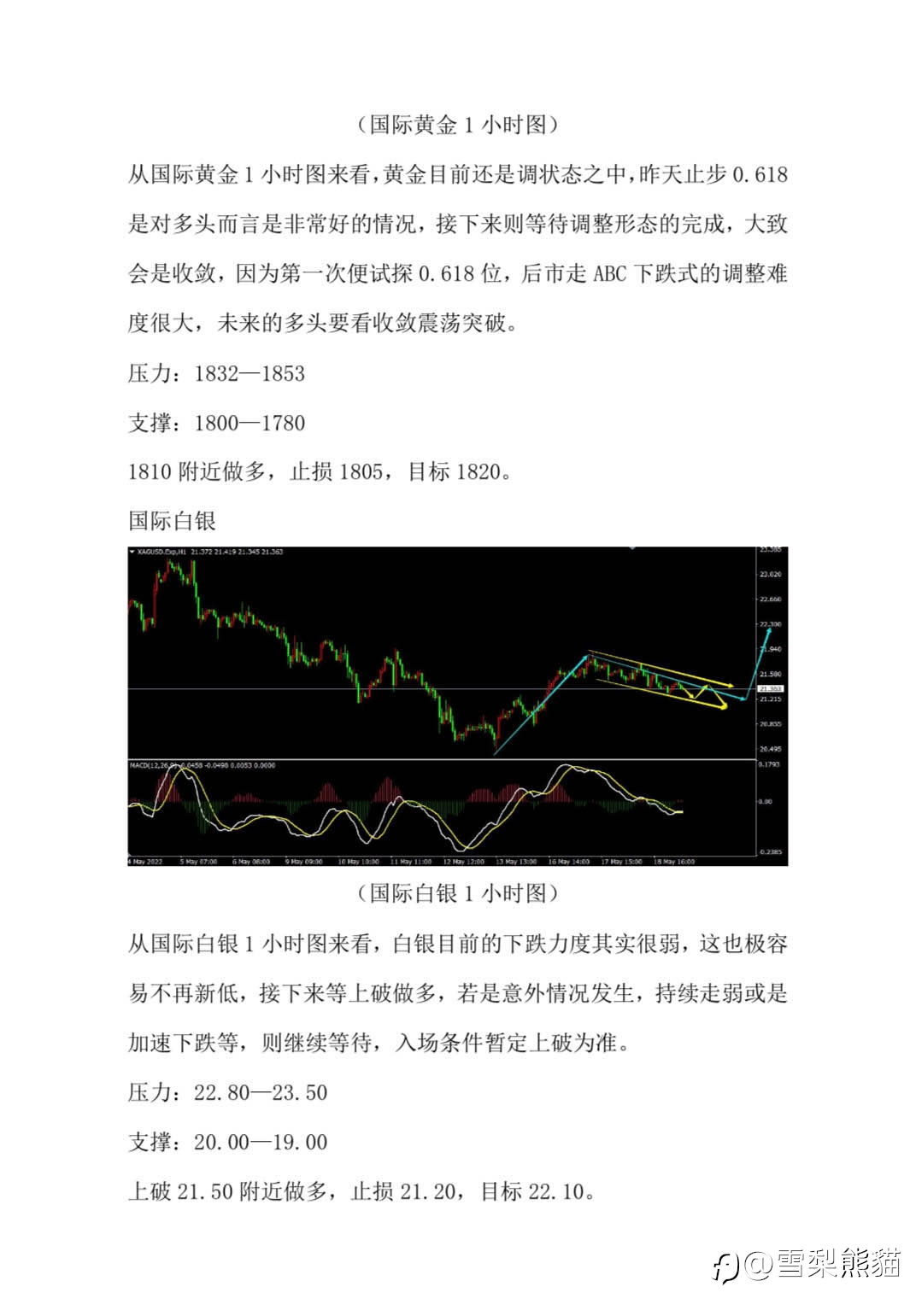 19/5拓利汇评