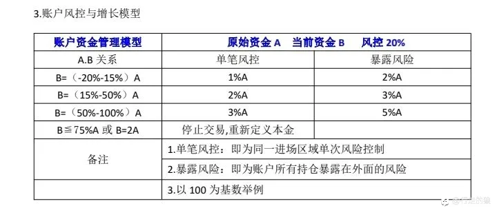 你心目中的优秀交易员应该是怎么样的？