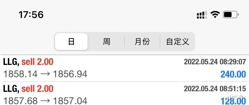 隔壁老杨:惭愧，一天亏完一月利润