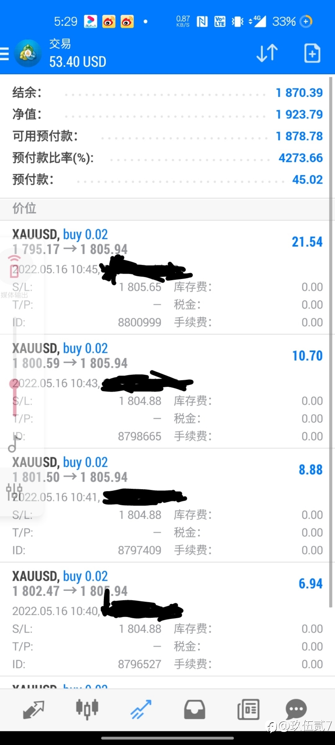 每单都有止盈止损