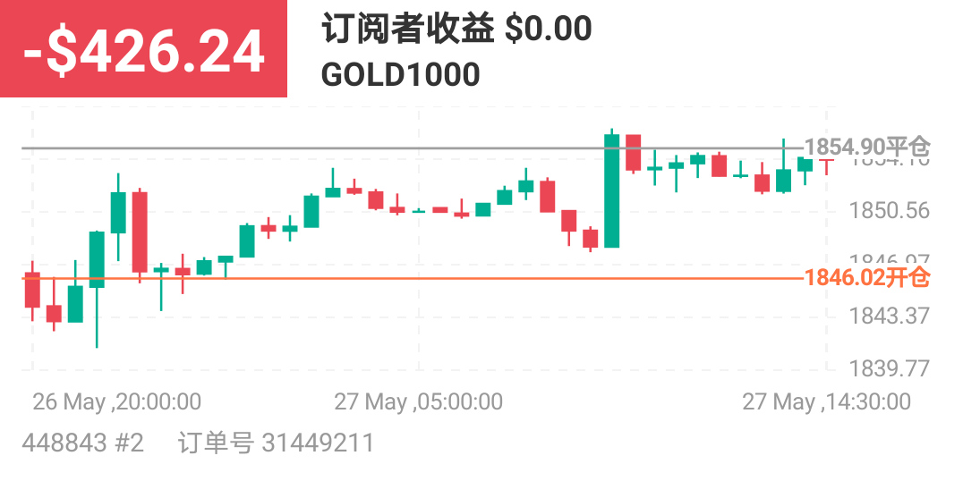 160603174