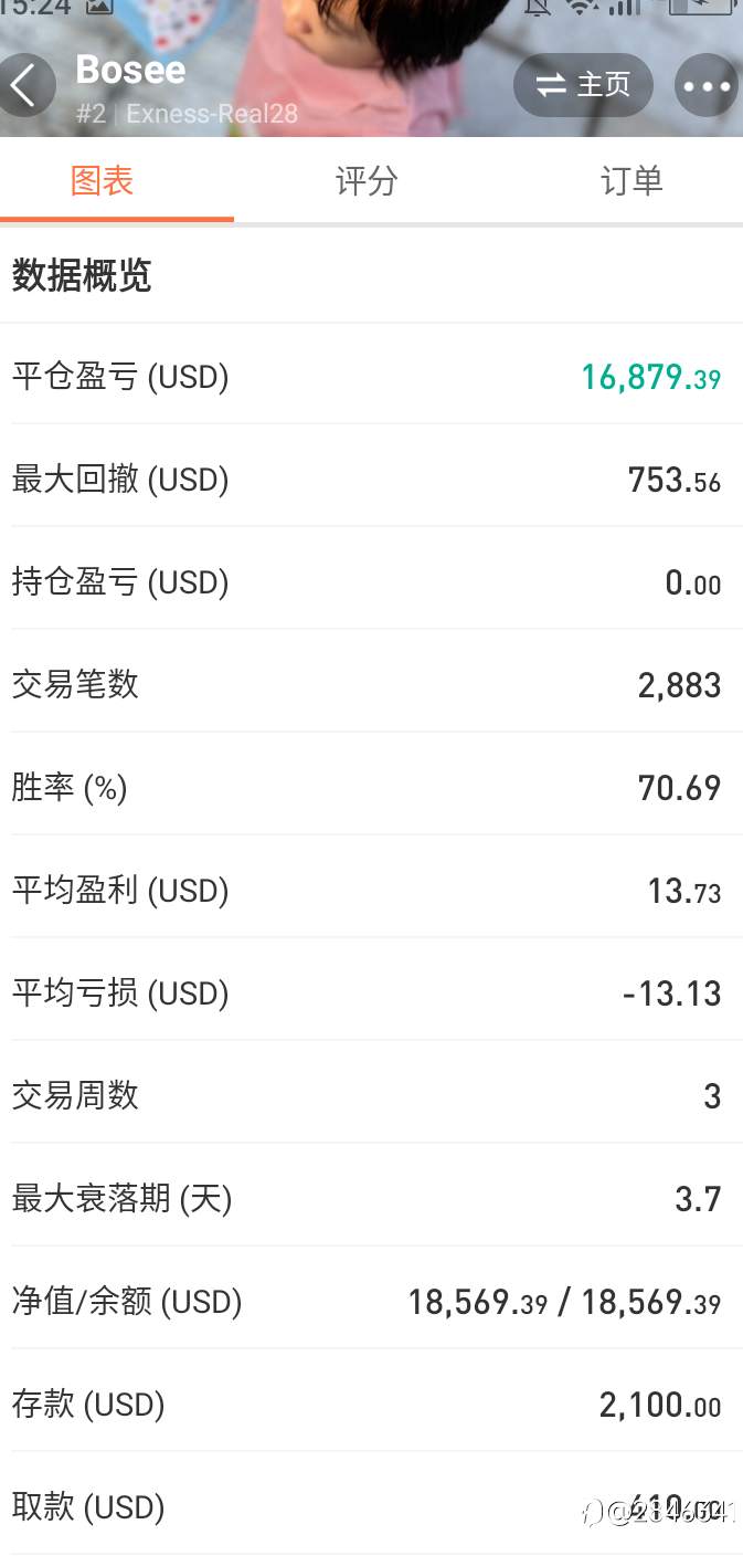 收放自如的选手