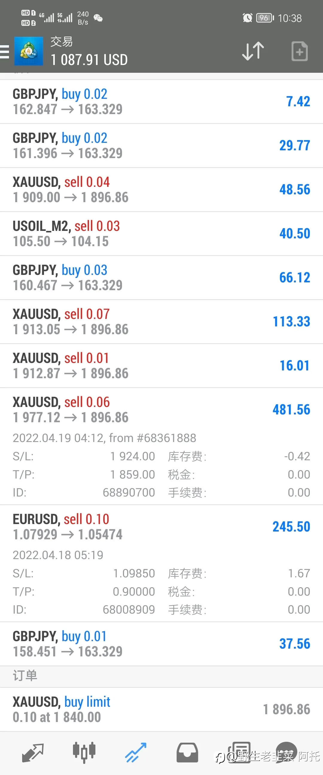 4月盈利70% ，是吹牛还是装X？