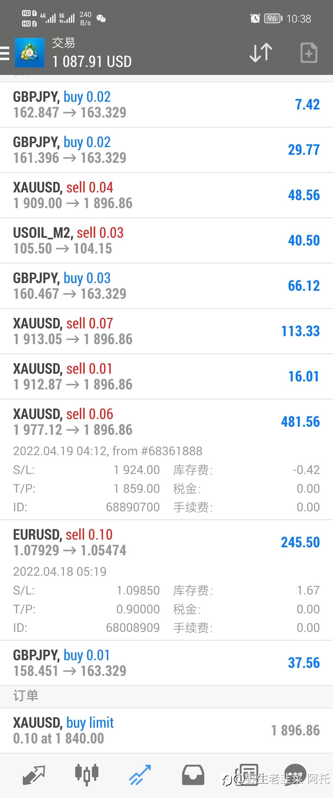 4月盈利70% ,是吹牛还是装X?