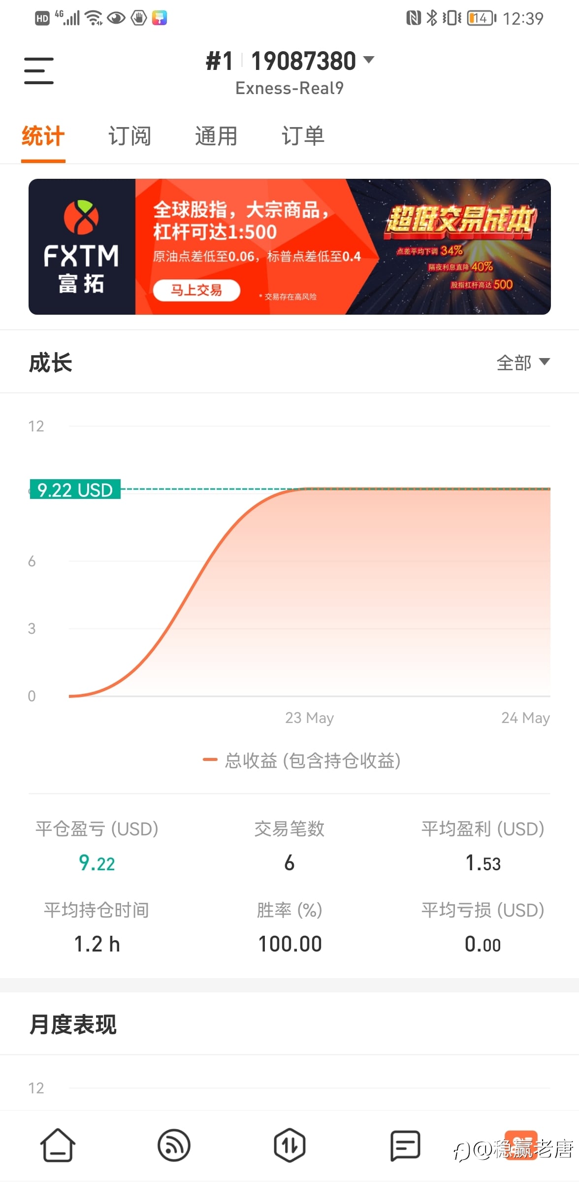 交易记录第一天,准确率100%