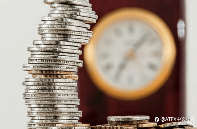 ATFX黄金交易手续费是多少,一手要多少钱?