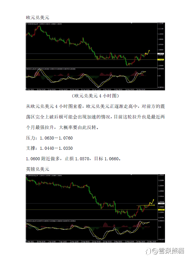 23/5拓利汇评