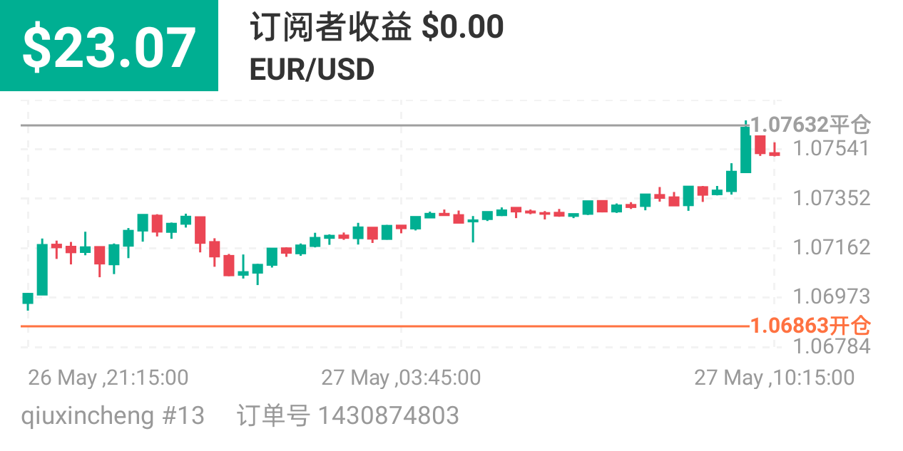 160509466