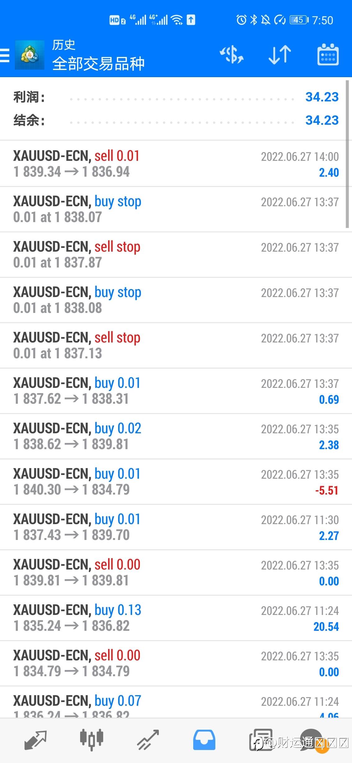 feed image