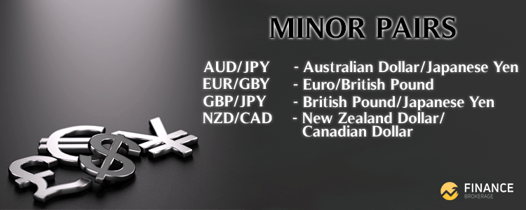 Currency Pairs – Exchange Rate Chapter 3