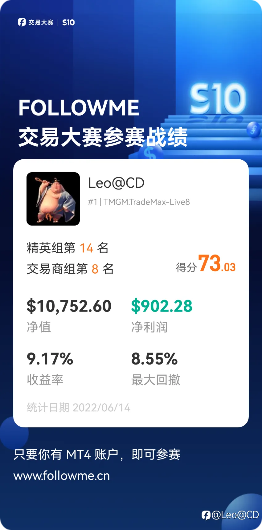 feed image