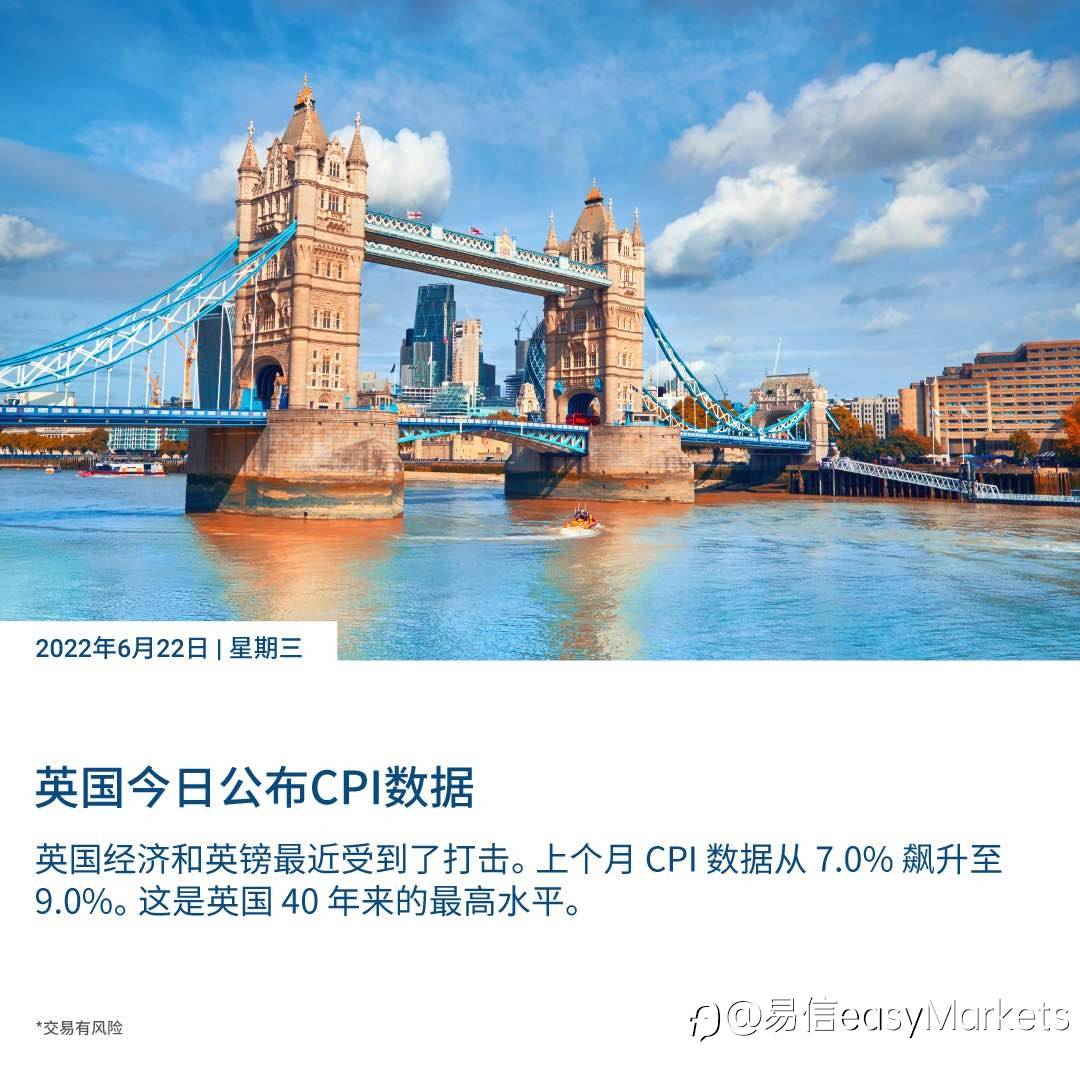 以下是本周重点数据和大事件: