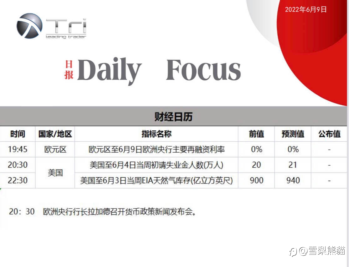 9/6拓利日报