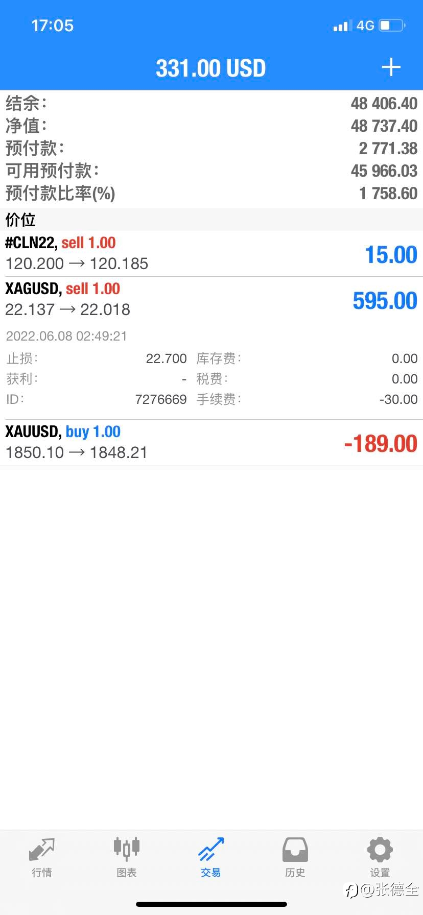 现货白银