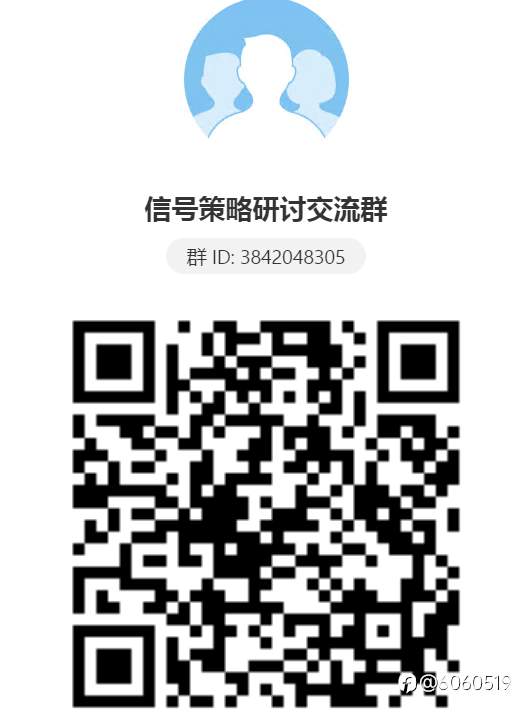 今天我建群啦，欢迎有识之士探讨交流！