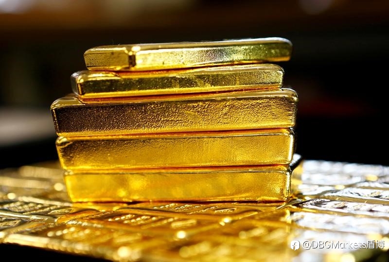 DBG Markets盾博 :金融资讯