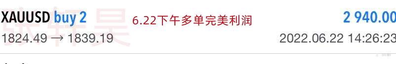 张轩昊：老鲍证词适当加息 黄金高位或不保 摇摇欲坠